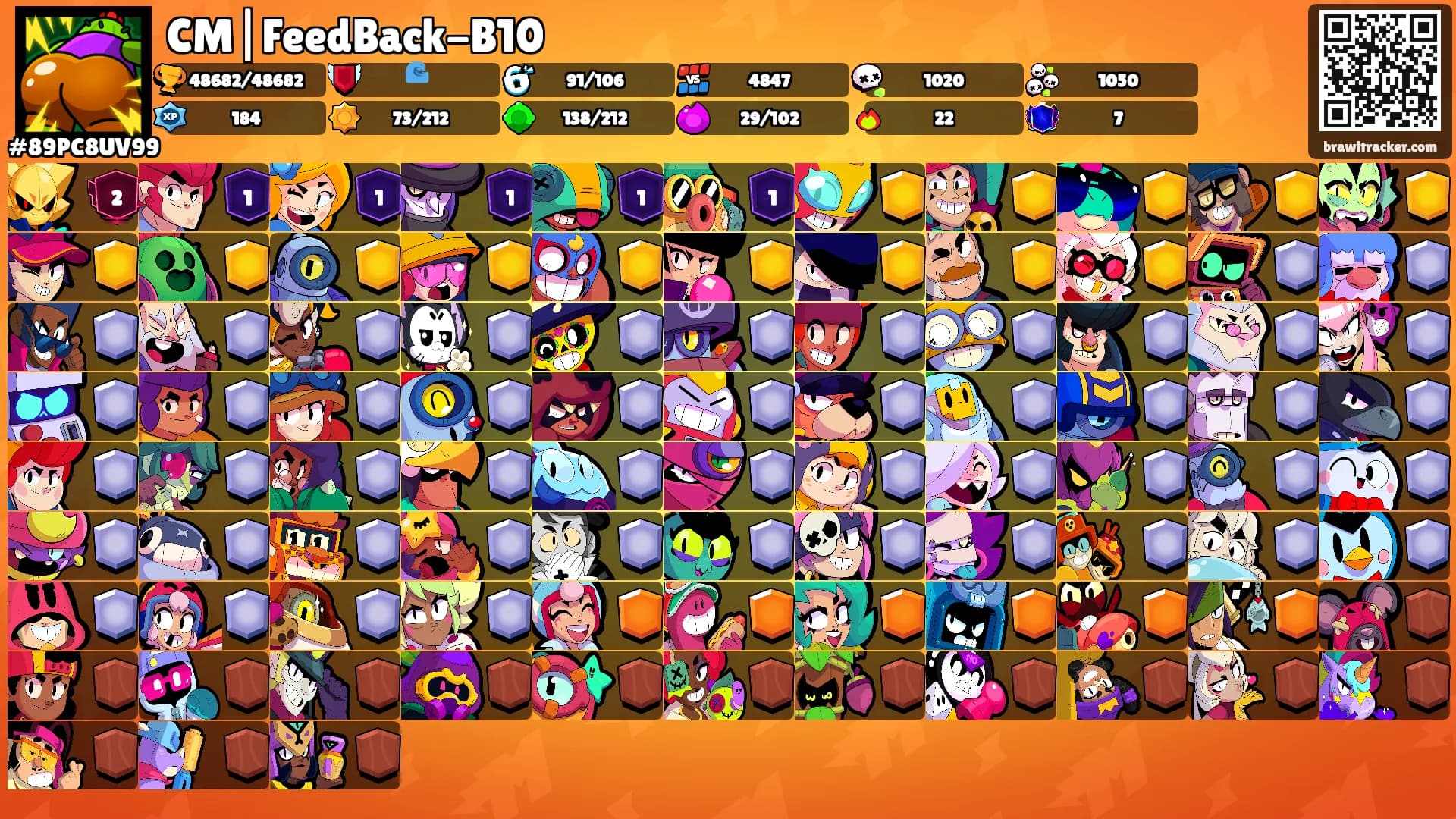CM|FeedBack-B10's Ranks