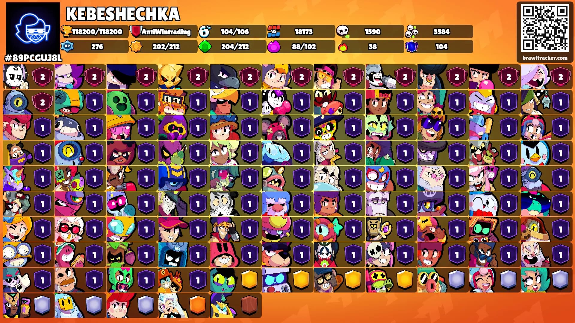 KEBESHECHKA's Ranks