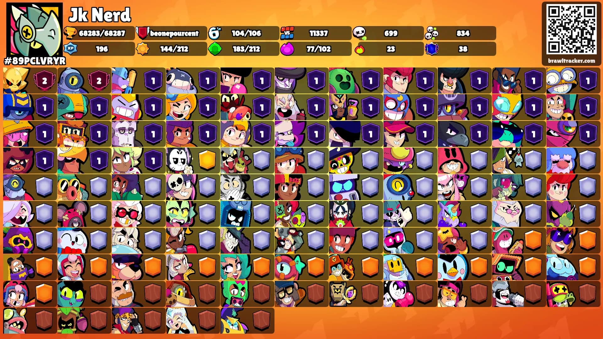 Jk Nerd's Ranks