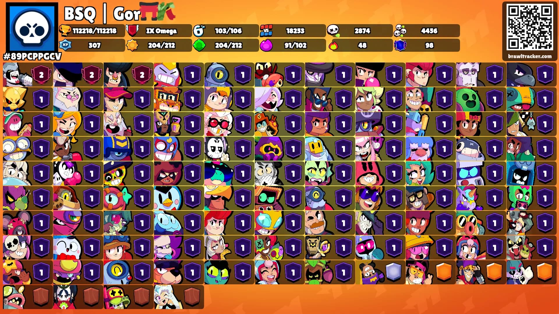 BSQ | Gor⛩️🎋's Ranks