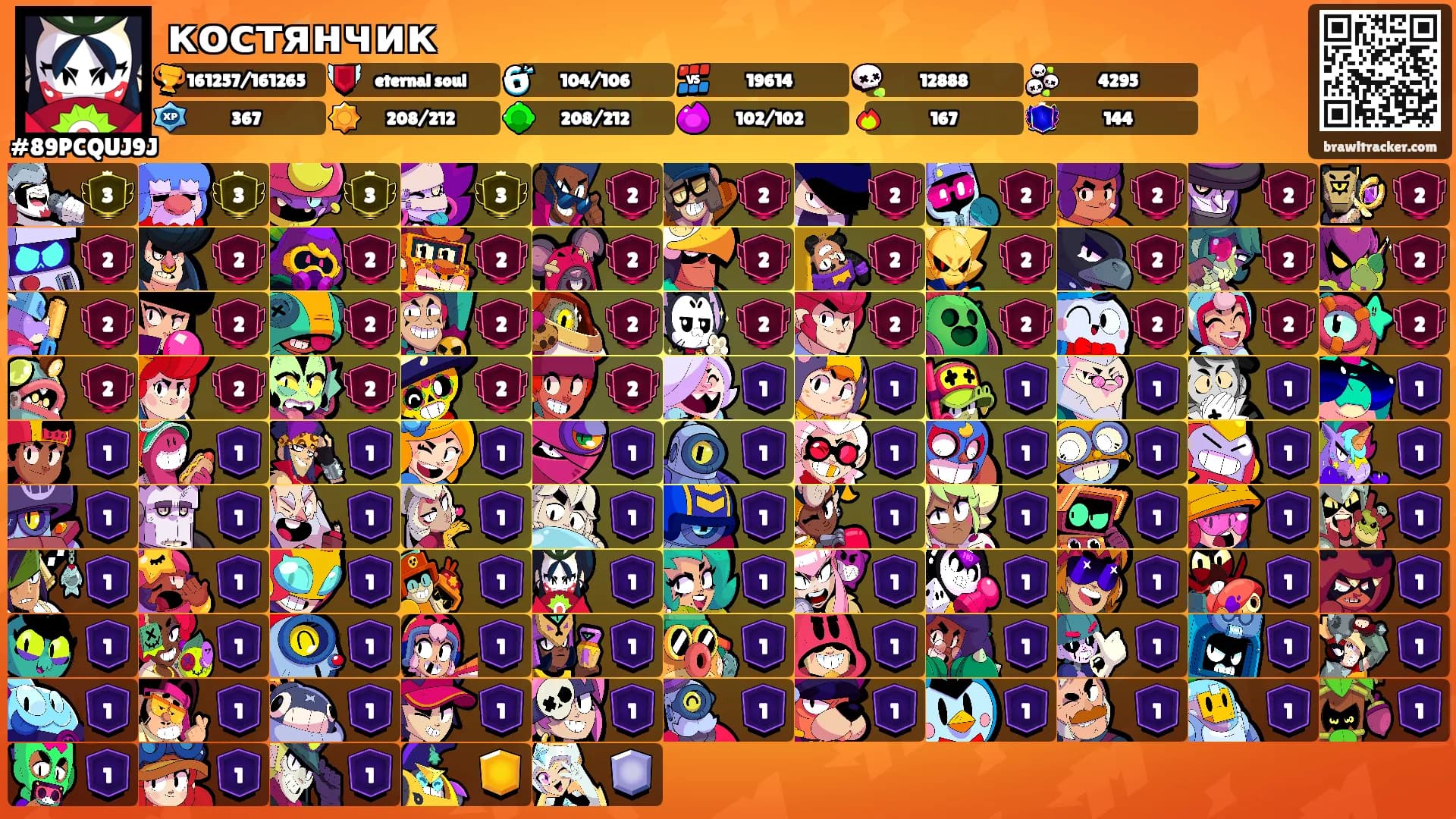 костянчик's Ranks