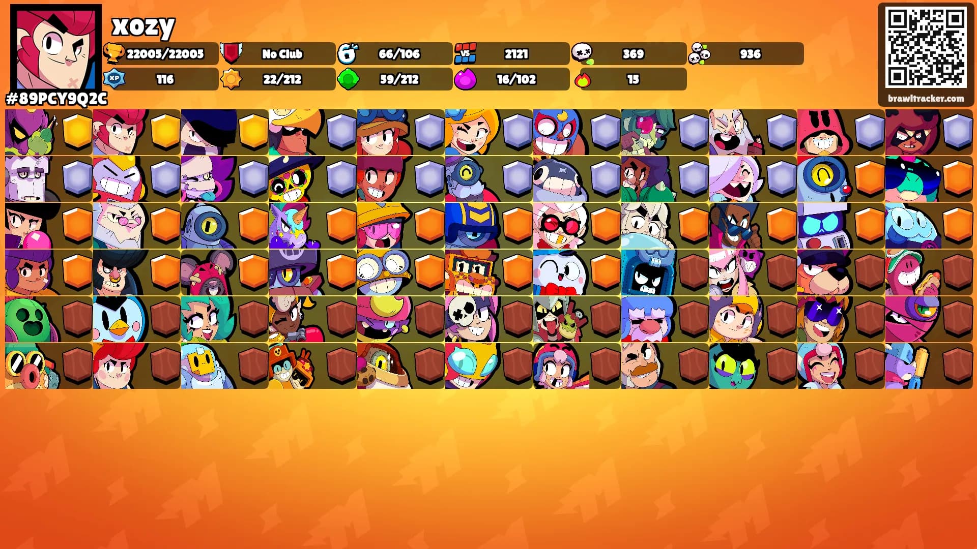 xozy's Ranks