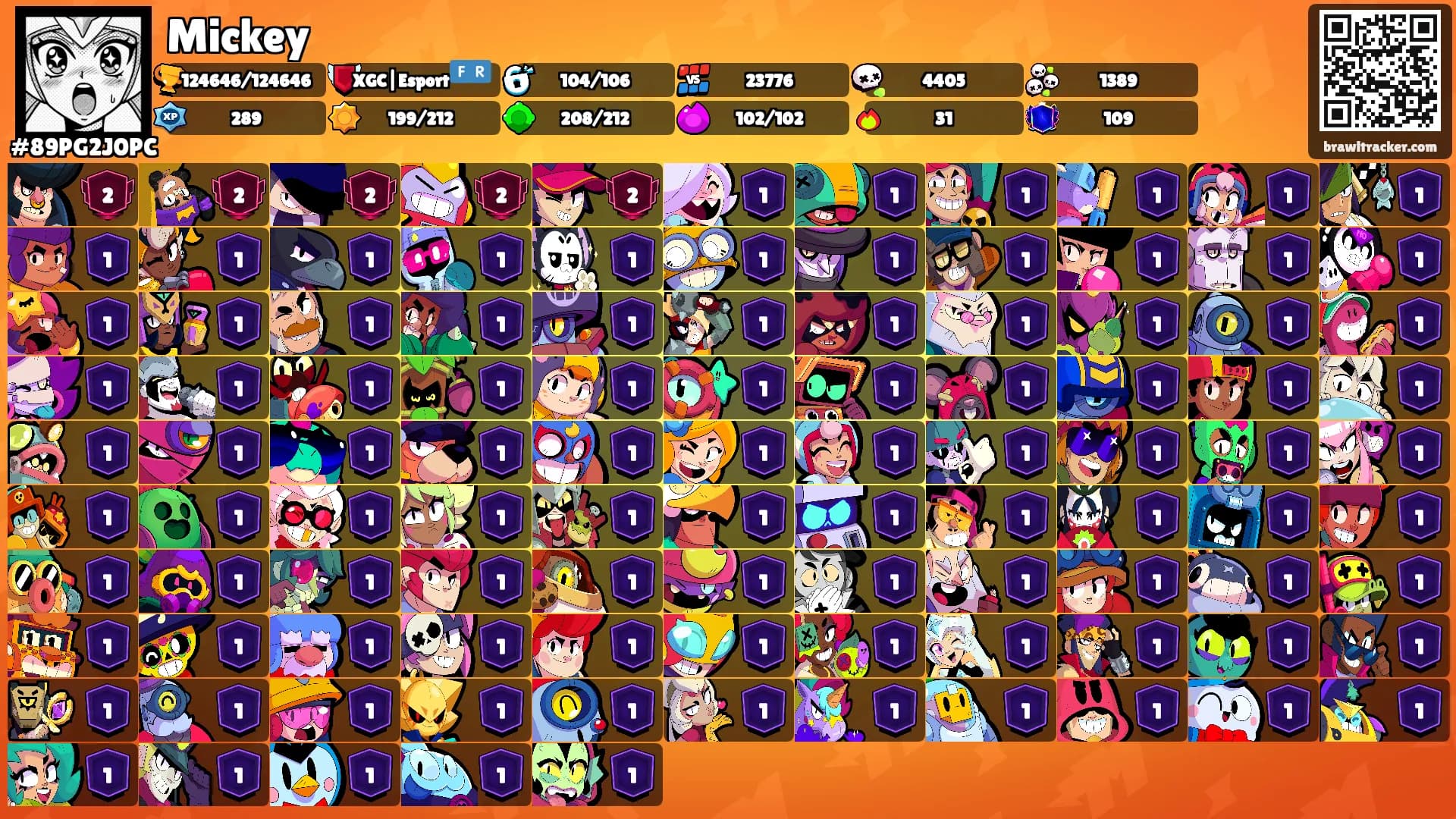 Mickey's Ranks