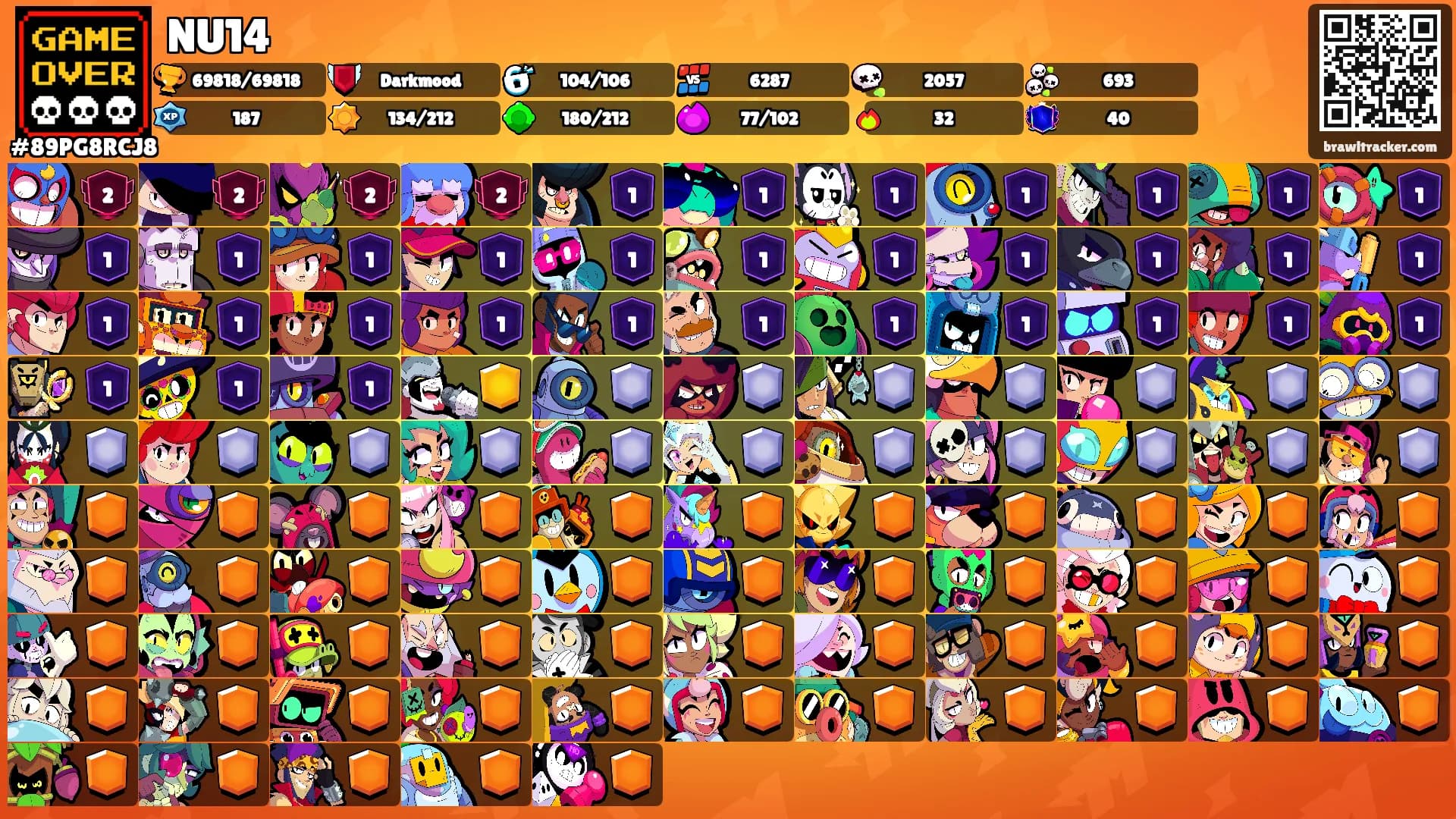 NU14's Ranks