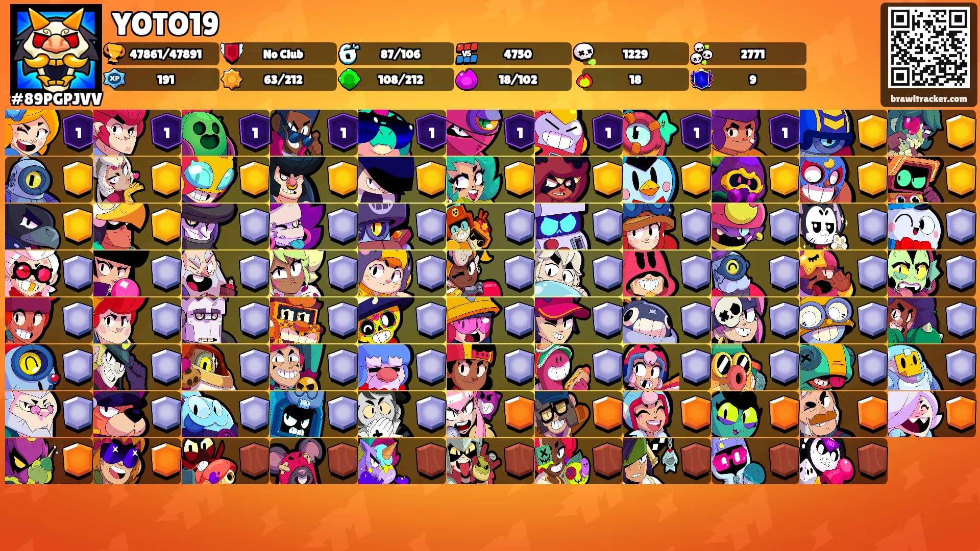 YOTO19's Ranks