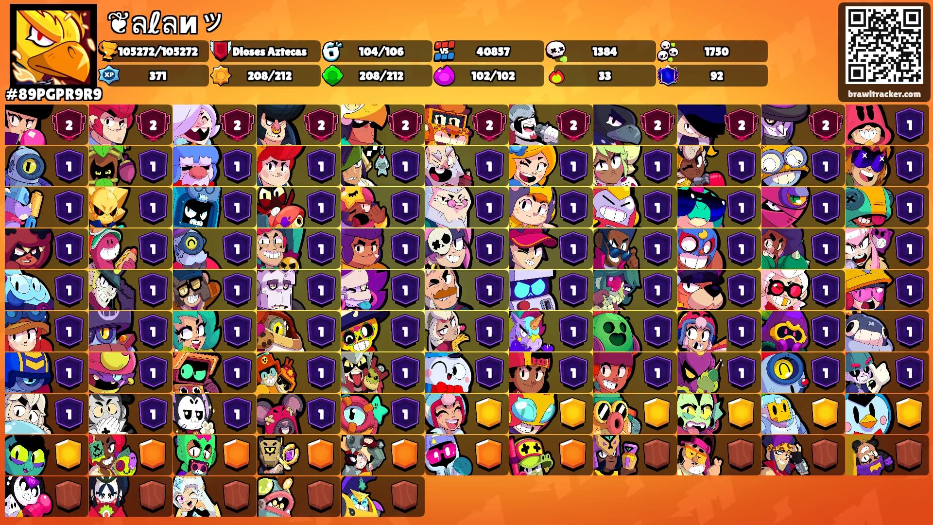 ❦ลℓลиッ's Ranks