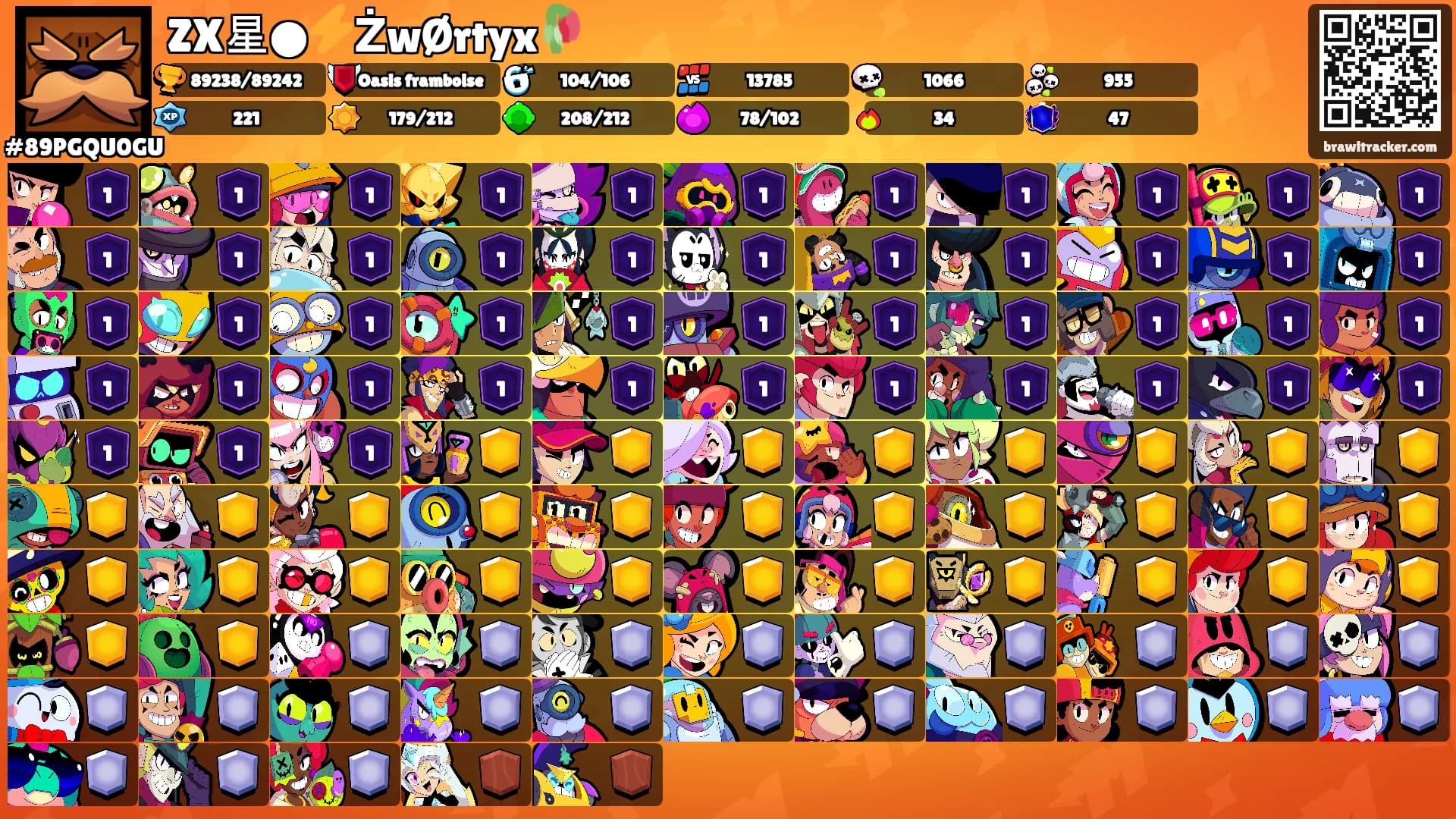 ZX星●⚡️ŻwØrtyx🥀's Ranks