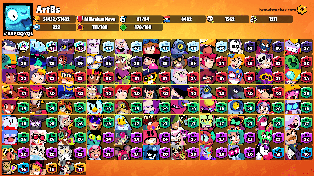 ArtBs's Ranks