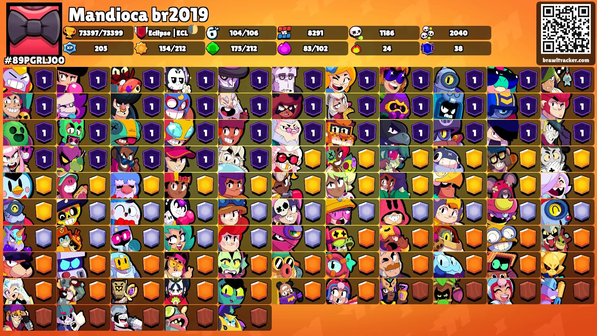 Mandioca br2019's Ranks