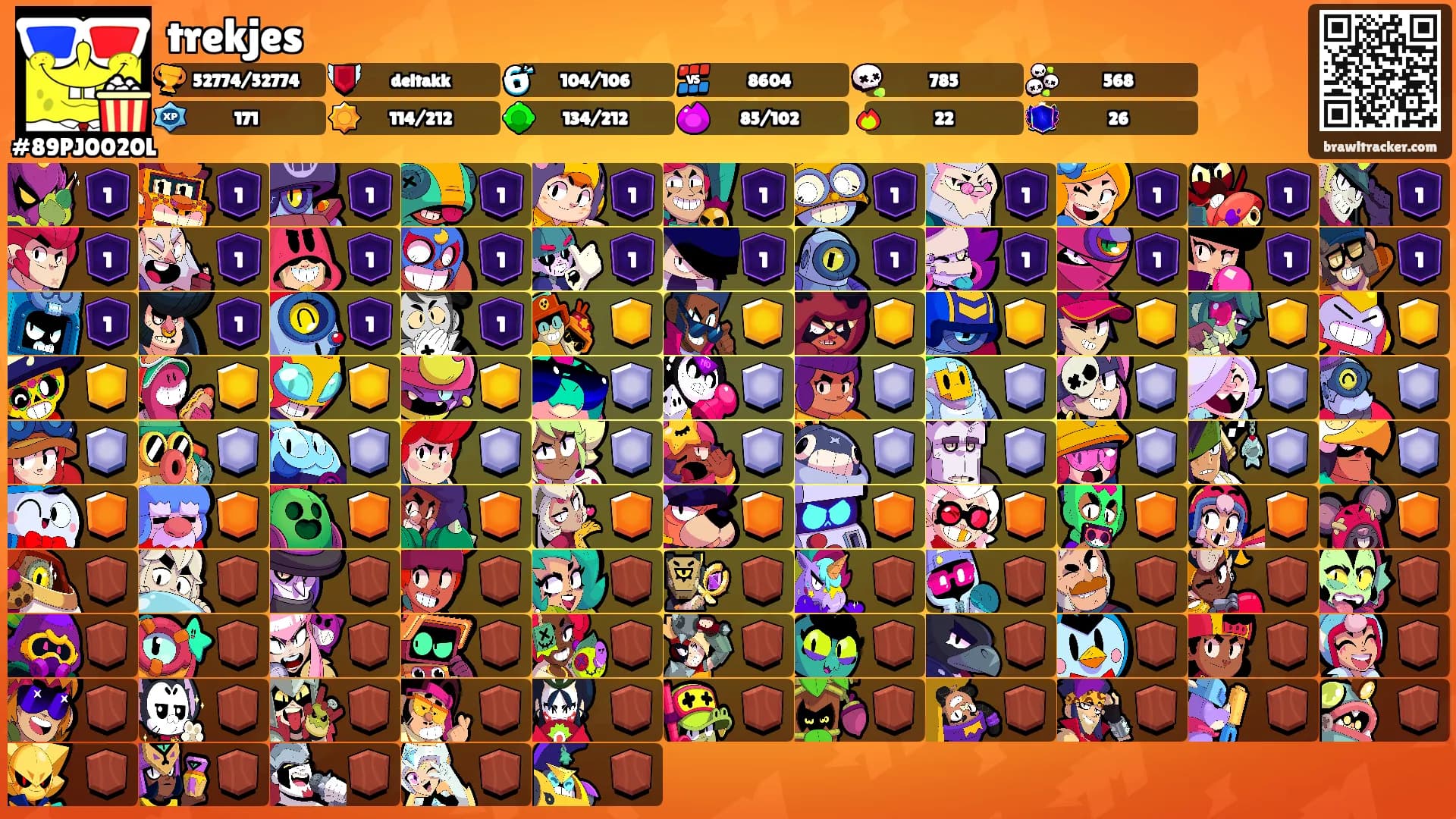 trekjes's Ranks