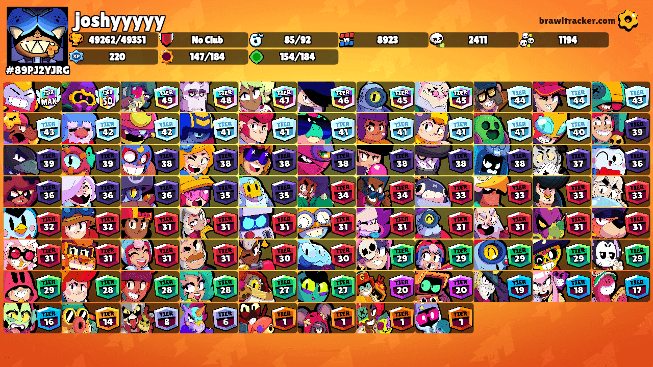 joshyyyyy's Ranks