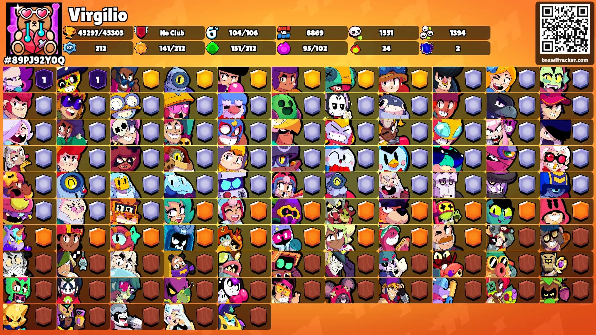 Virgílio's Ranks