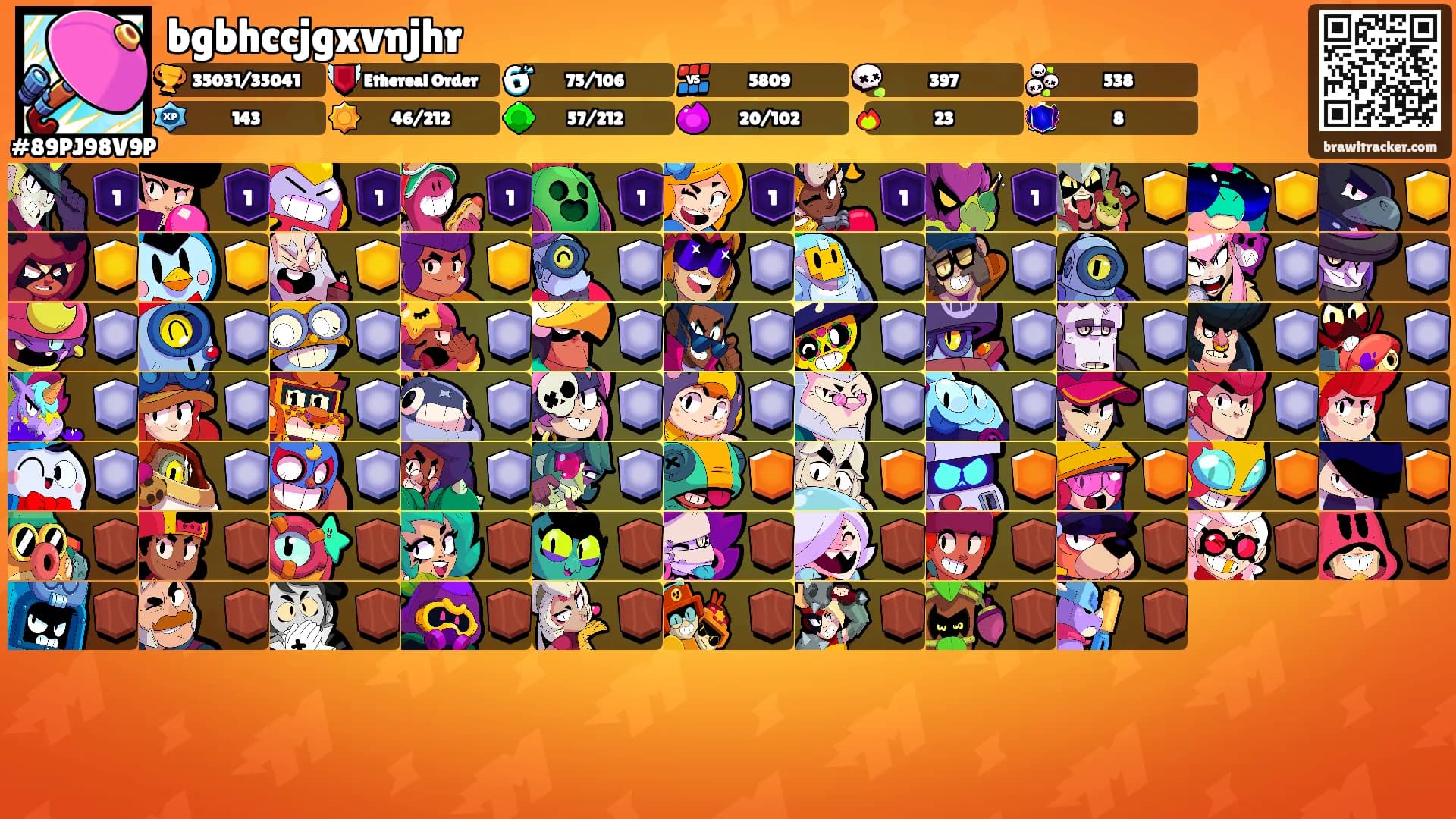 bgbhccjgxvnjhr's Ranks