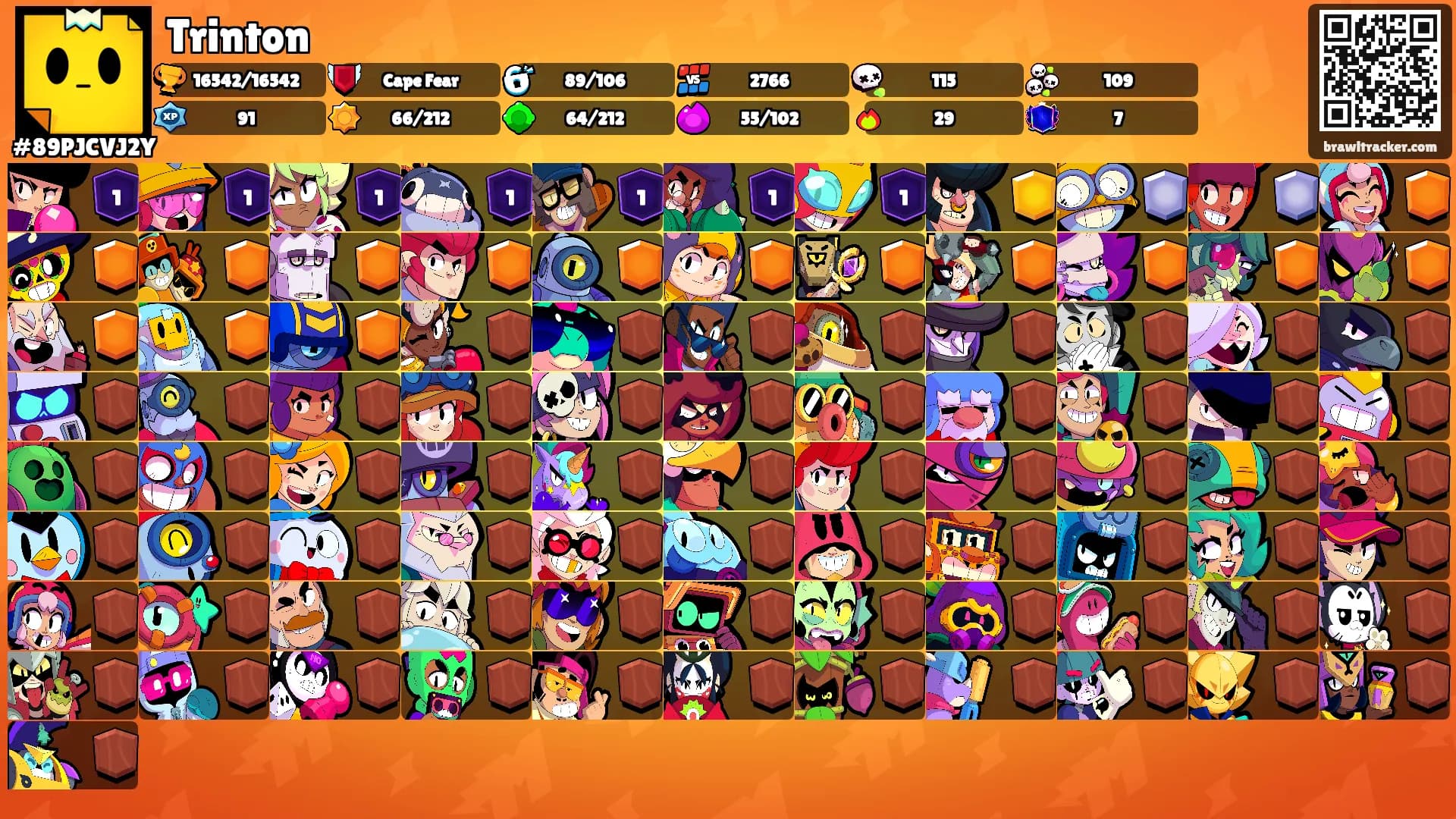 Trinton's Ranks