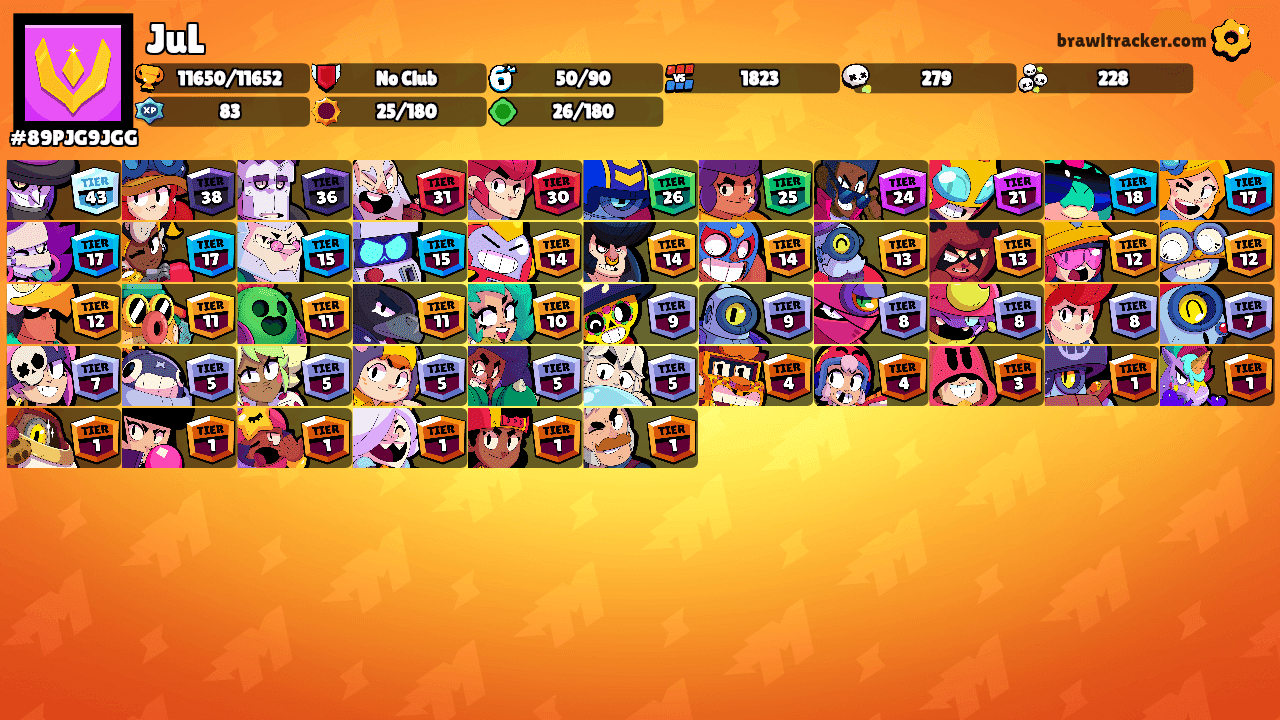 JuL's Ranks