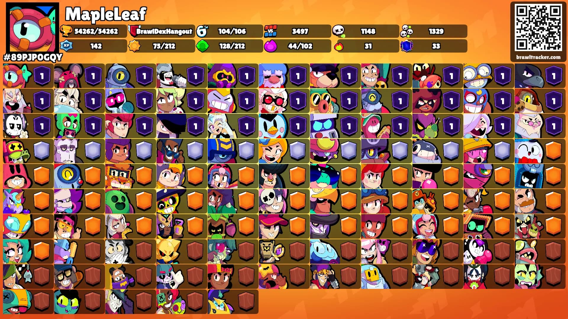MapleLeaf's Ranks