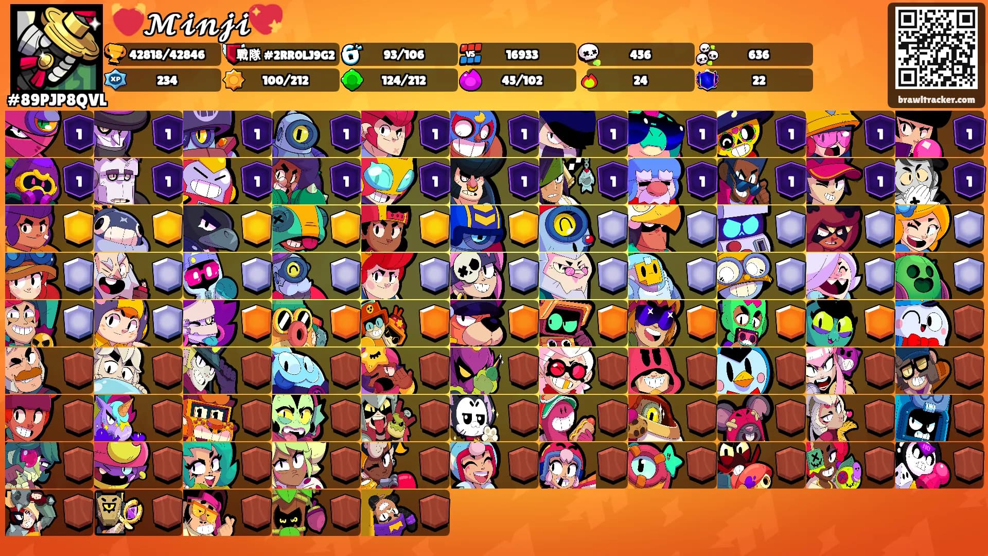 💓𝓜𝓲𝓷𝓳𝓲💖's Ranks