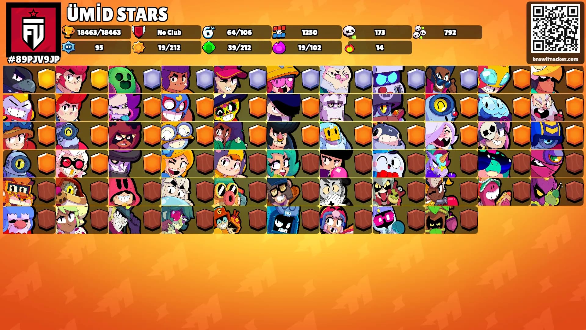 ÜMİD STARS's Ranks