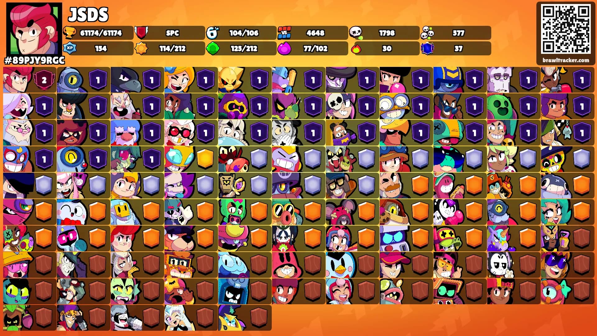 JSDS's Ranks