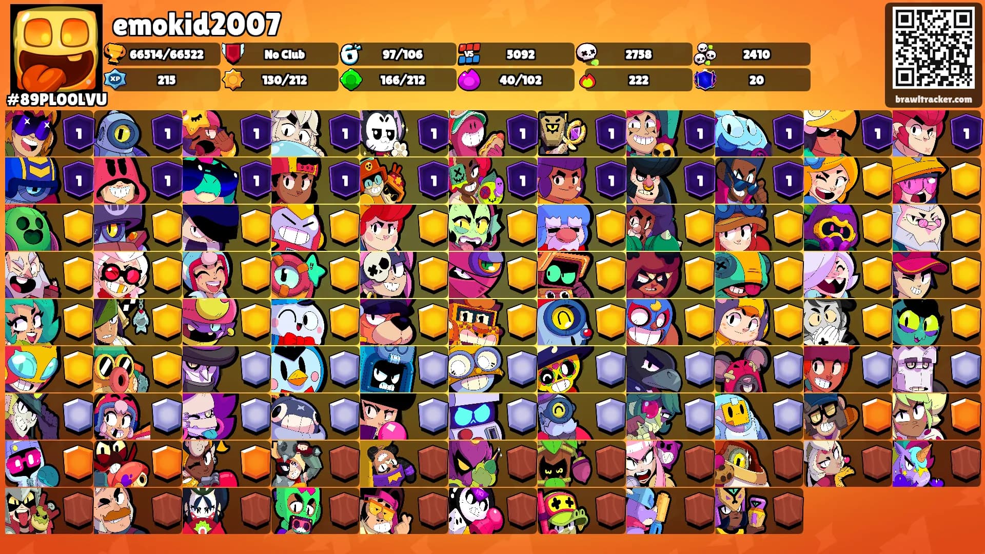 emokid2007's Ranks