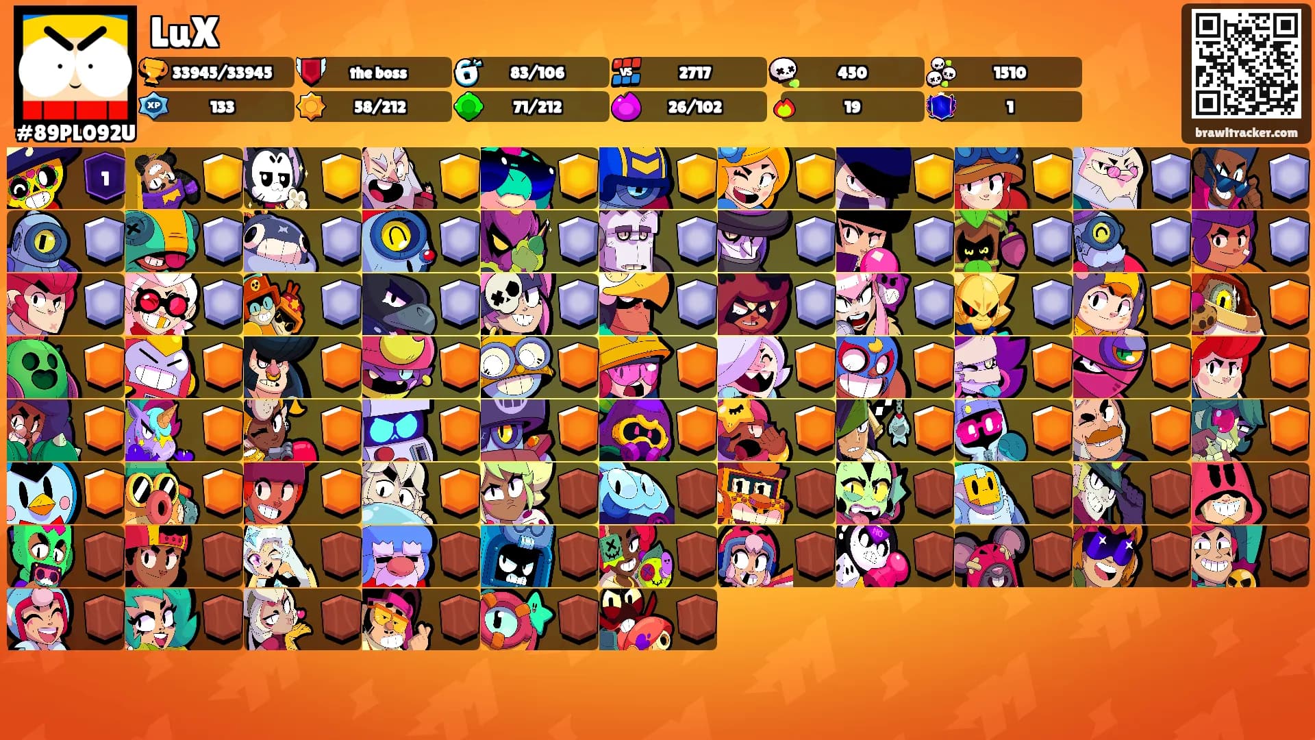 LuX's Ranks