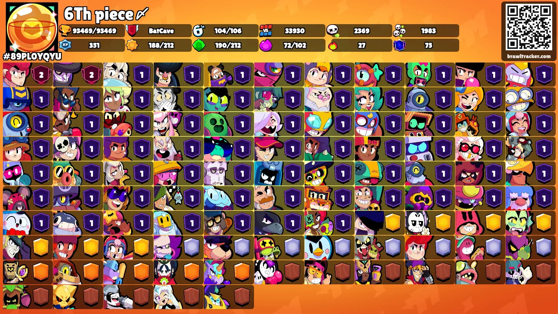 6Th piece〆's Ranks
