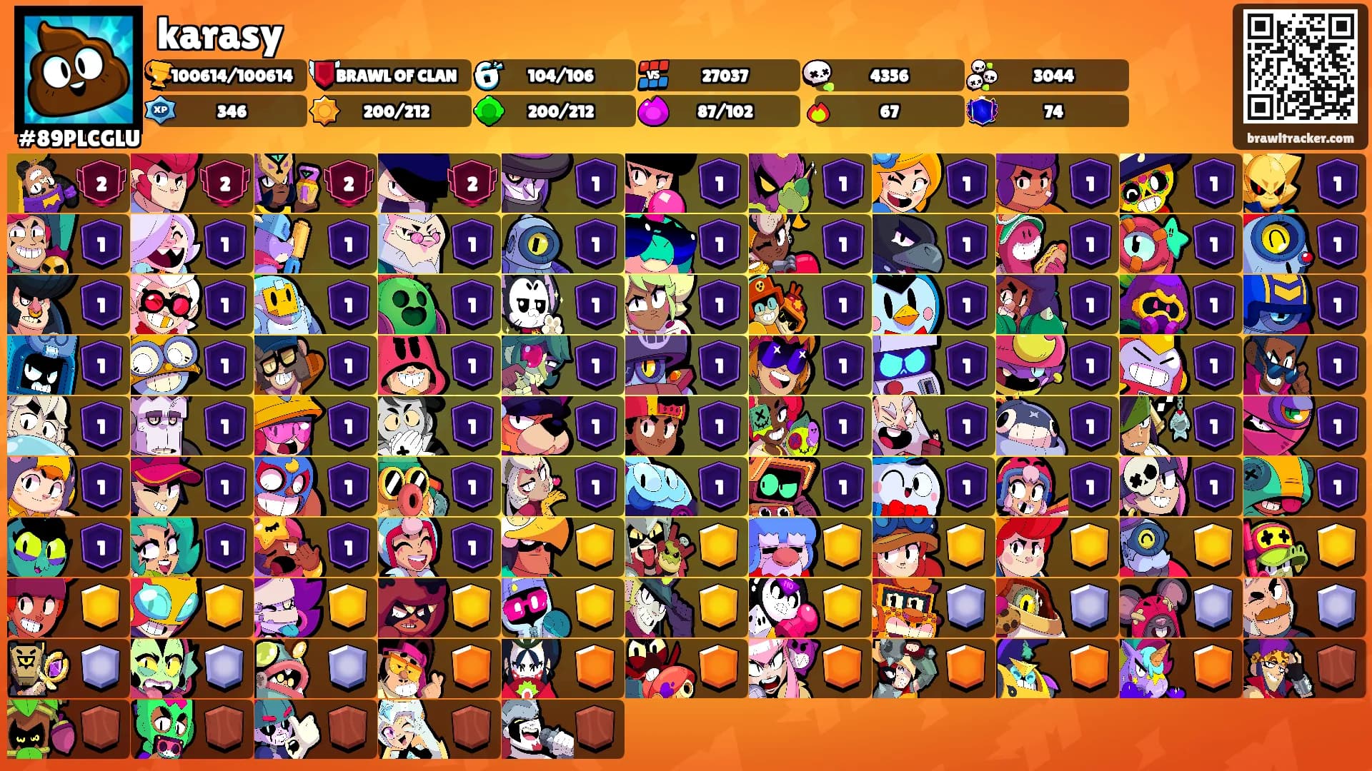 karasy's Ranks