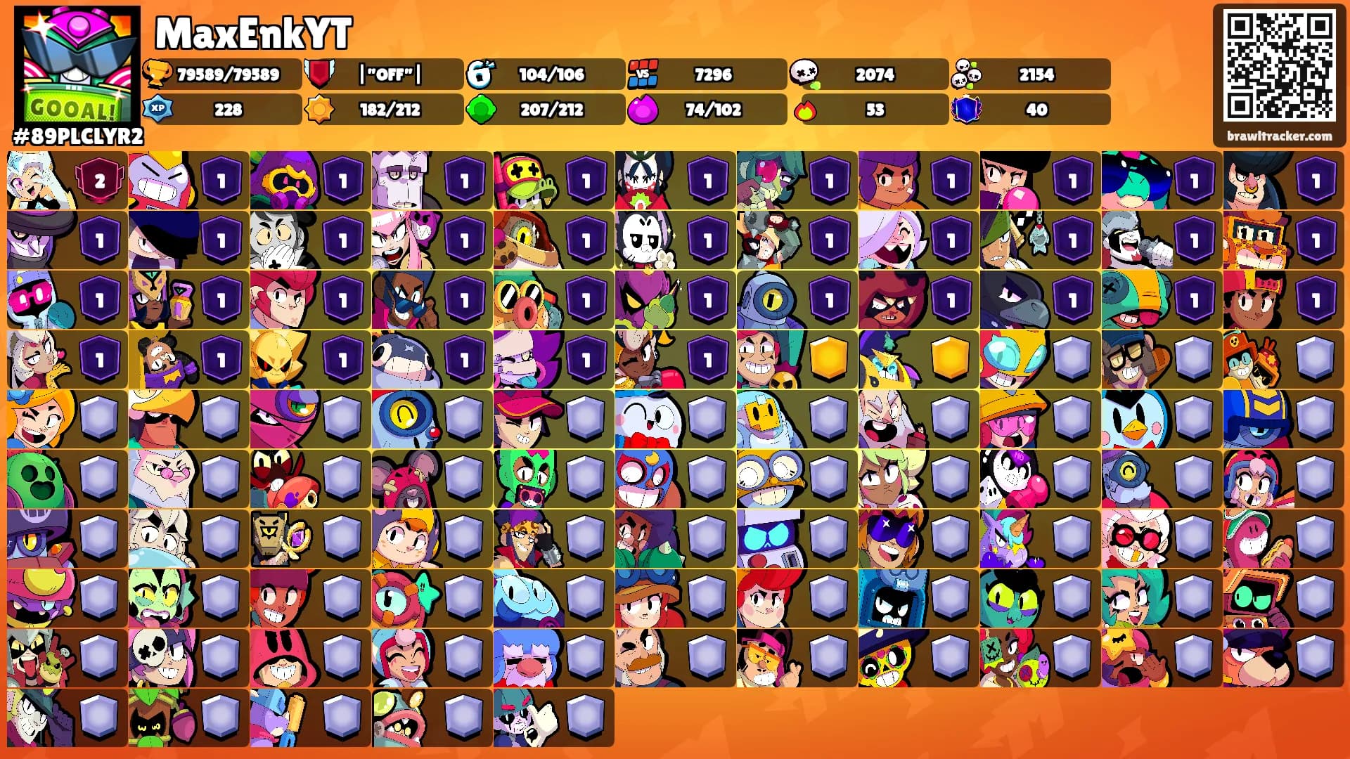 MaxEnkYT's Ranks