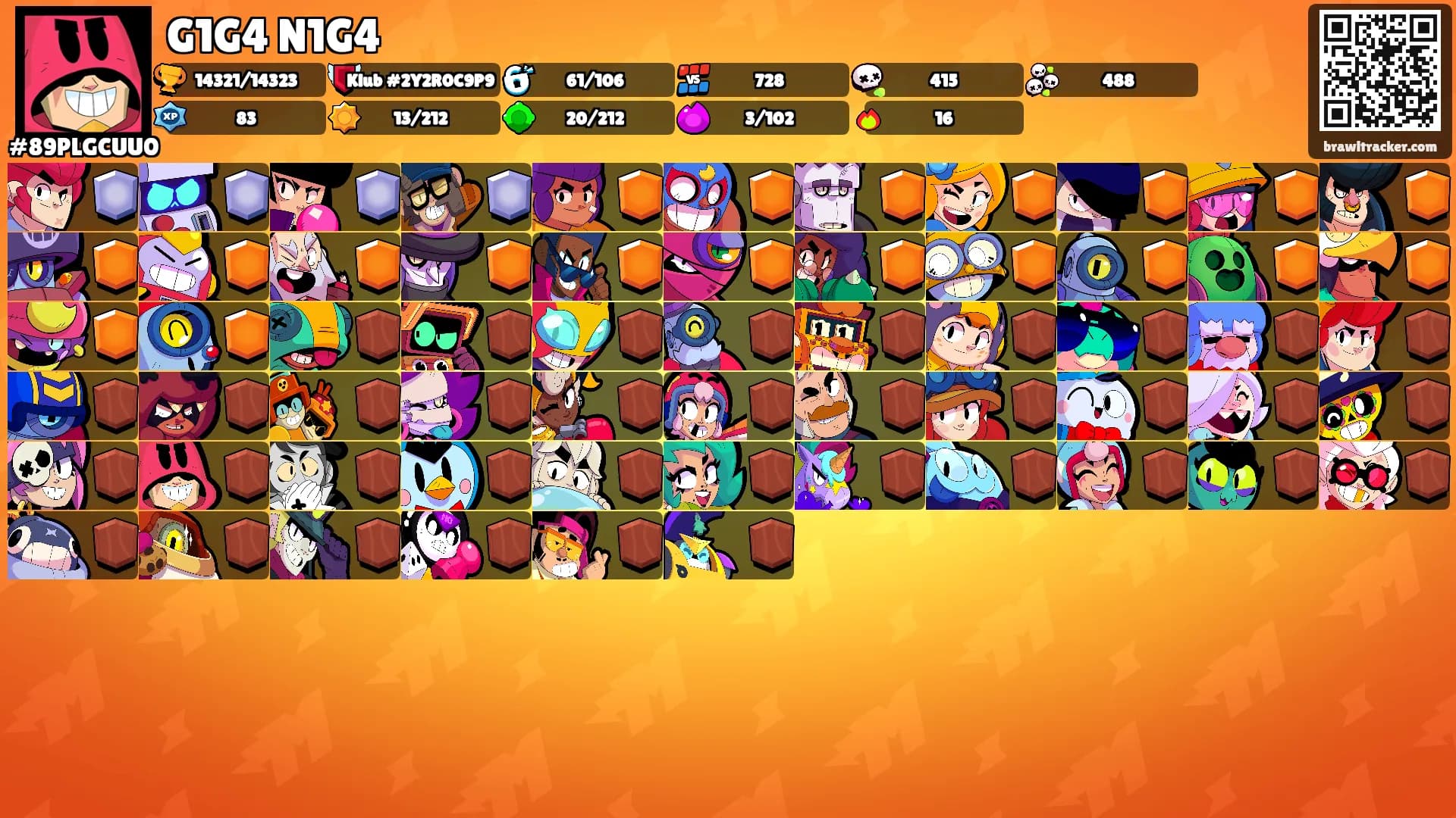 G1G4 N1G4's Ranks