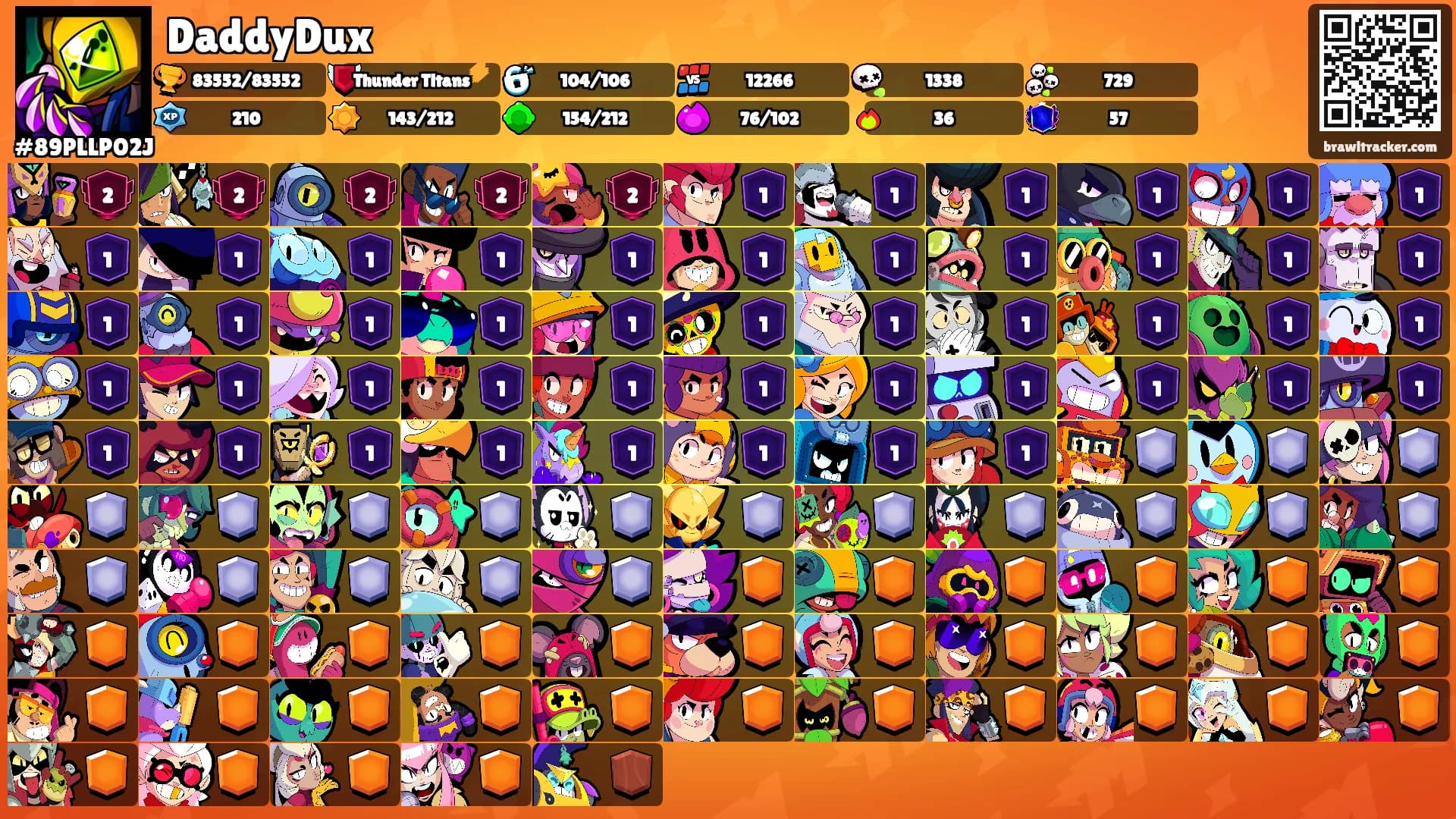 DaddyDux's Ranks