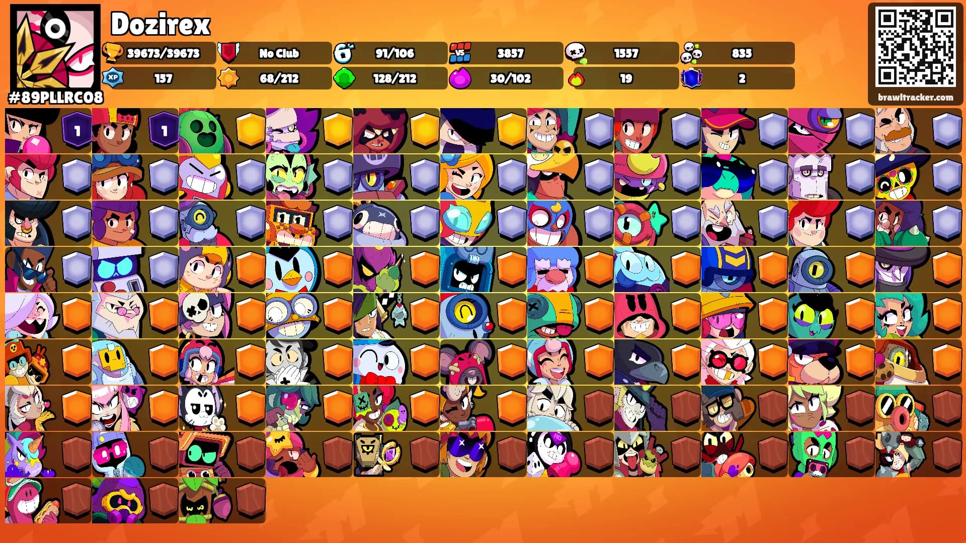 Dozirex's Ranks