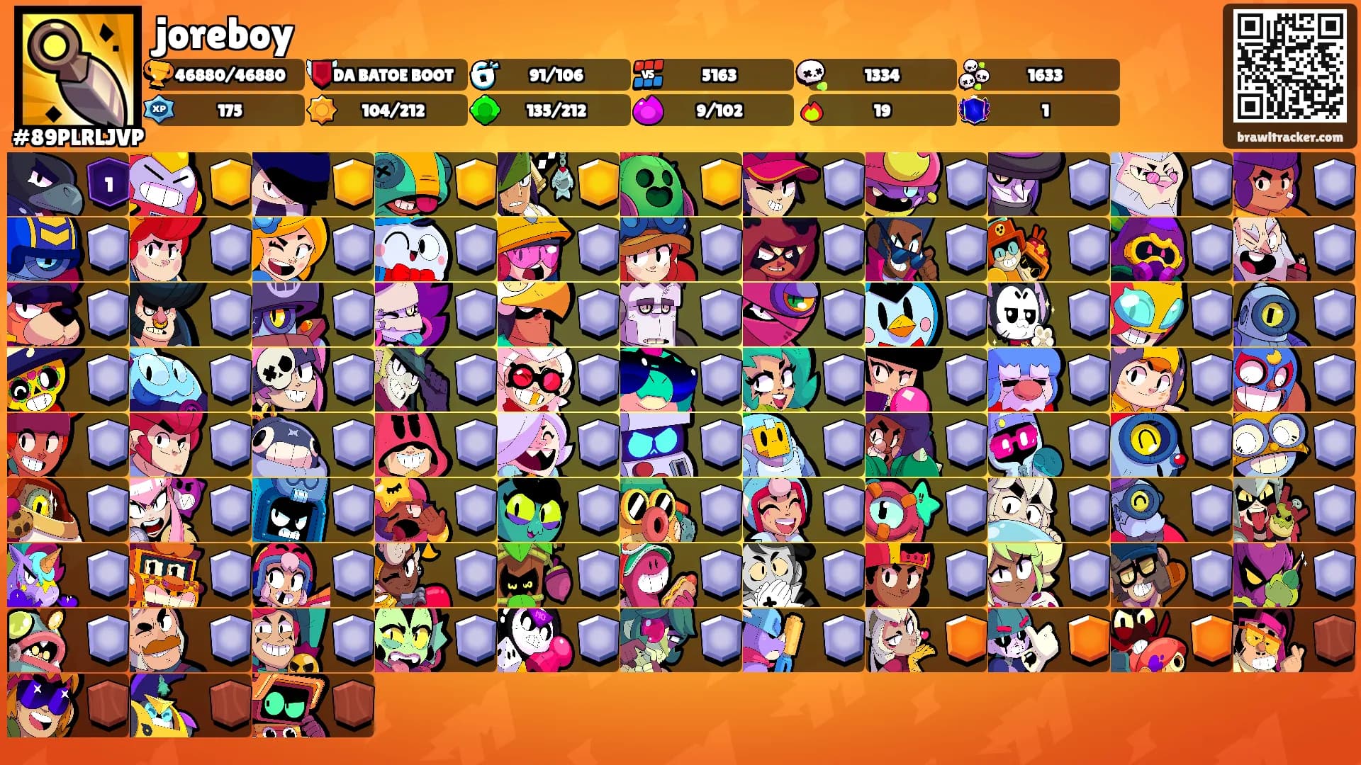 joreboy's Ranks