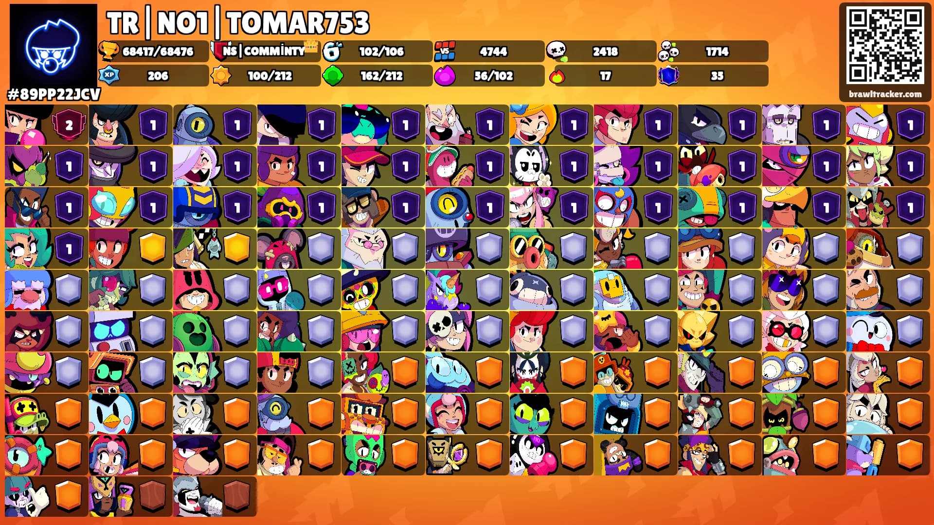 TR|NO1|TOMAR753's Ranks