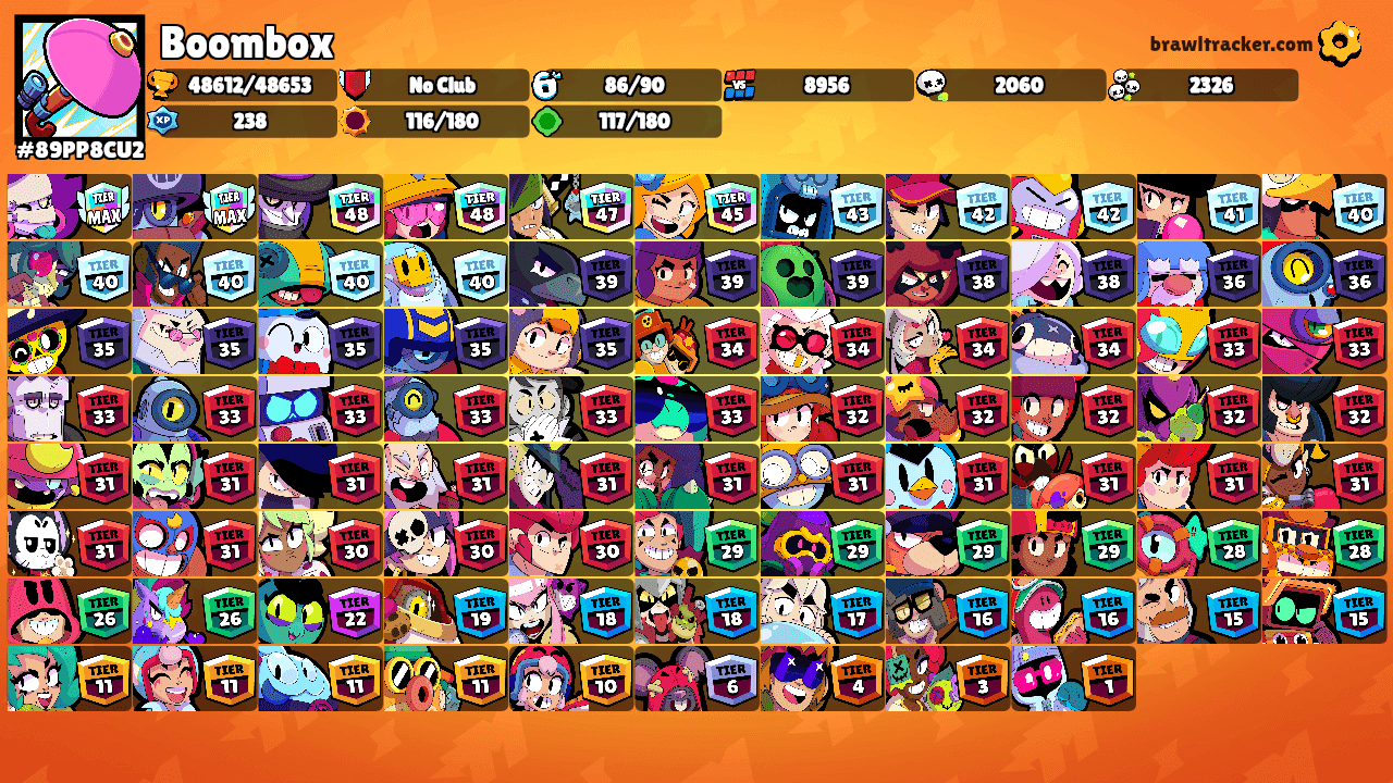 Boombox's Ranks