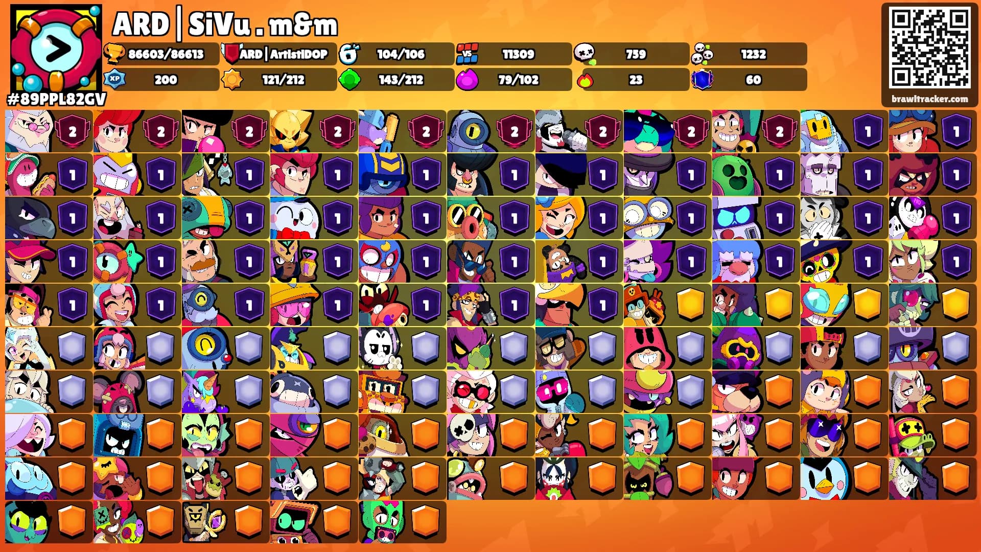 ARD|SiVu . m&m's Ranks