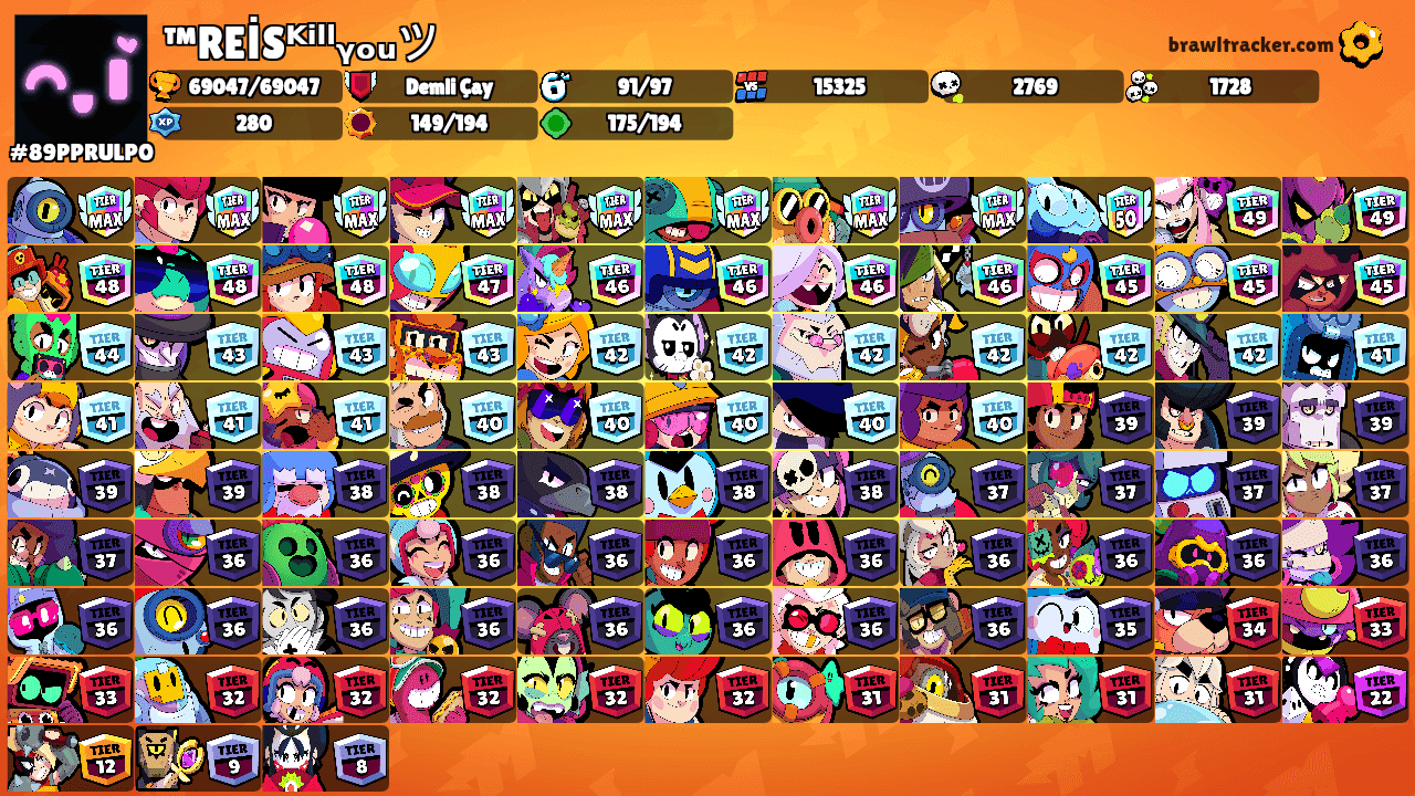 ™REİSᴷⁱˡˡᵧₒᵤツ's Ranks