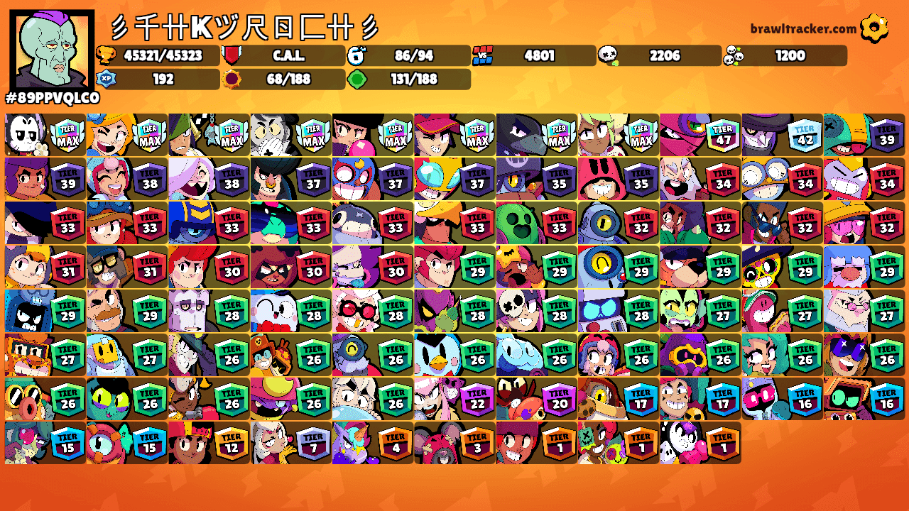 彡千卄Ҝヅ尺ㄖ匚卄彡's Ranks