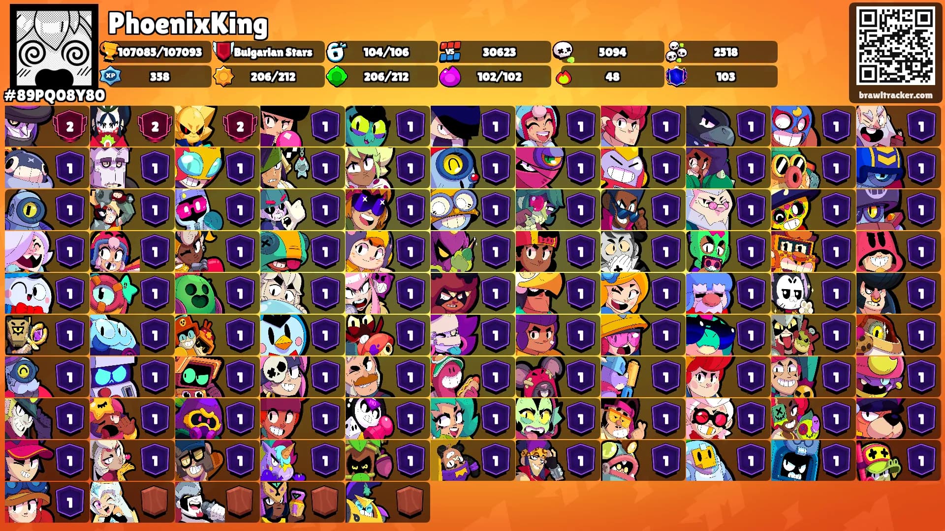 PhoenixKing's Ranks