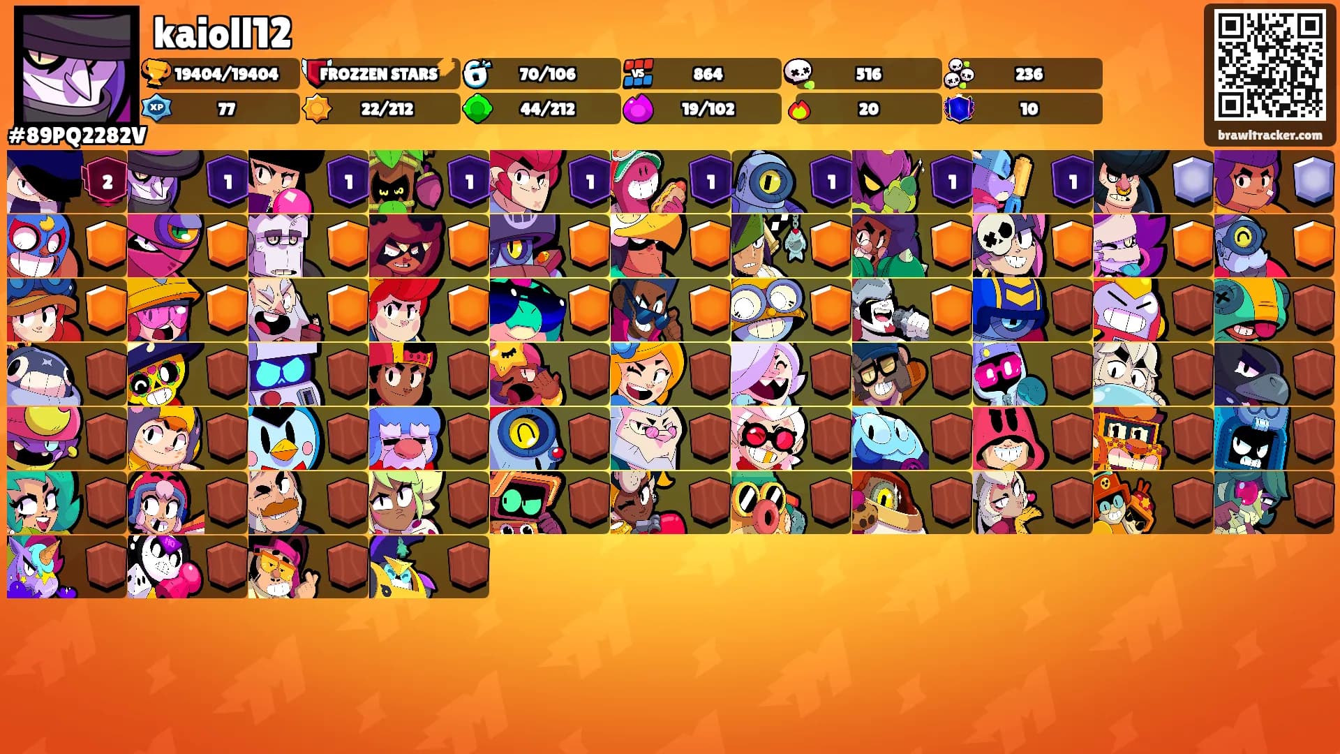 kaioll12's Ranks
