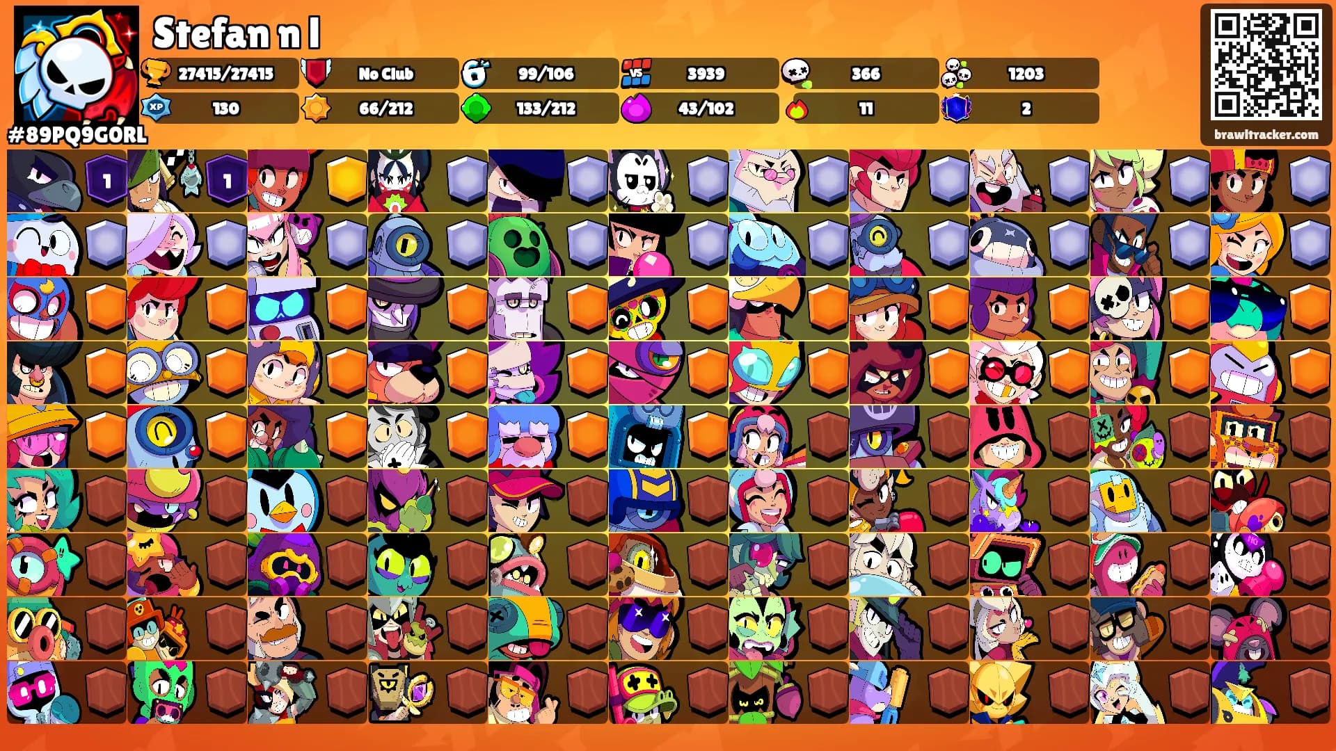 Stefan n l's Ranks