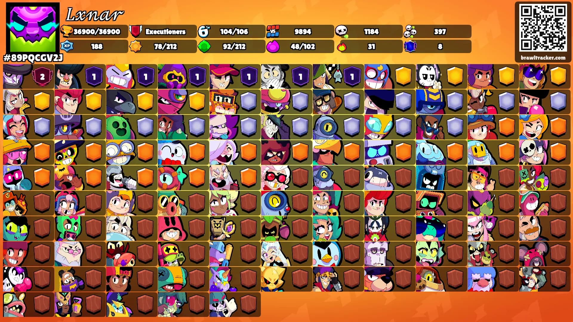 𝐿𝓍𝓃𝒶𝓇's Ranks