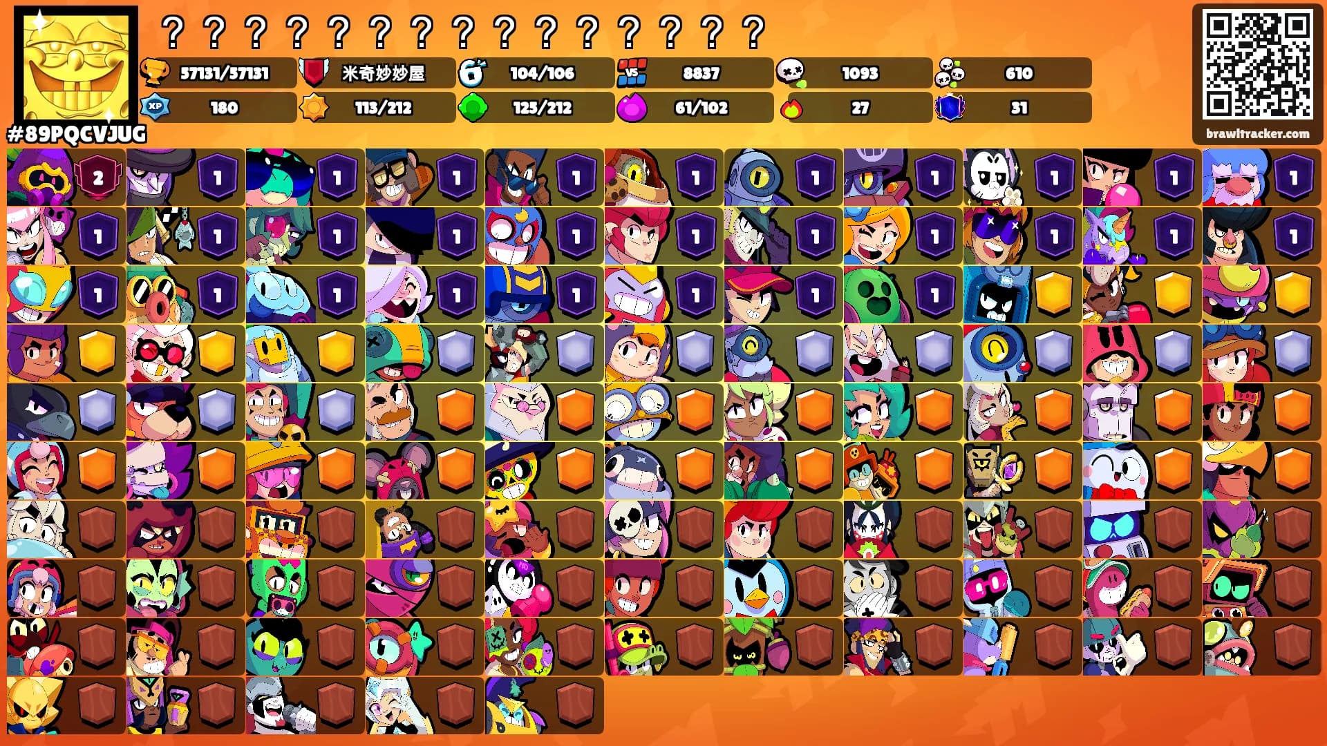 ？？？？？？？？？？？？？？？'s Ranks