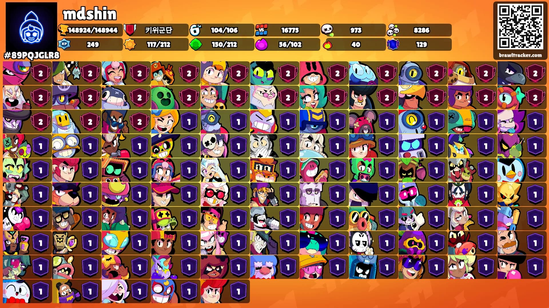 mdshin's Ranks