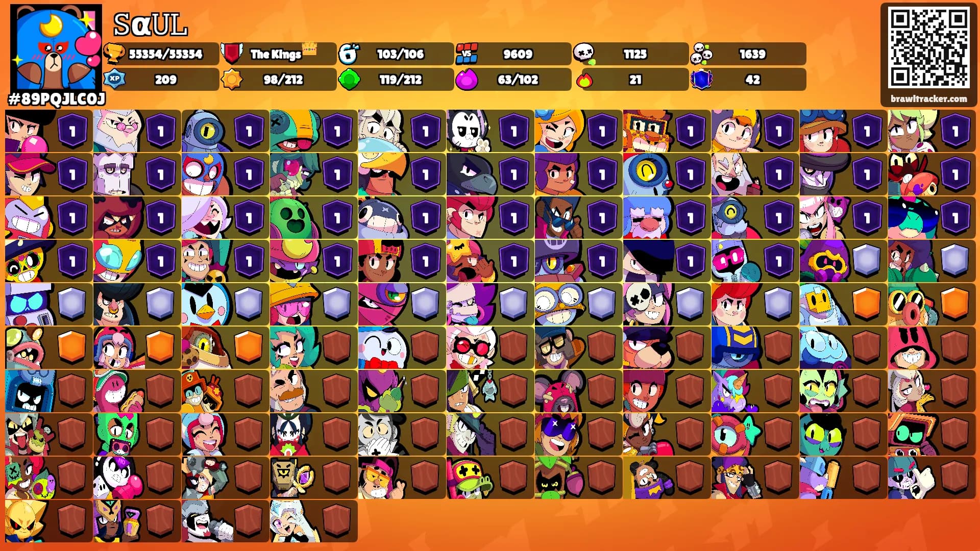 𝚂α𝚄𝙻's Ranks