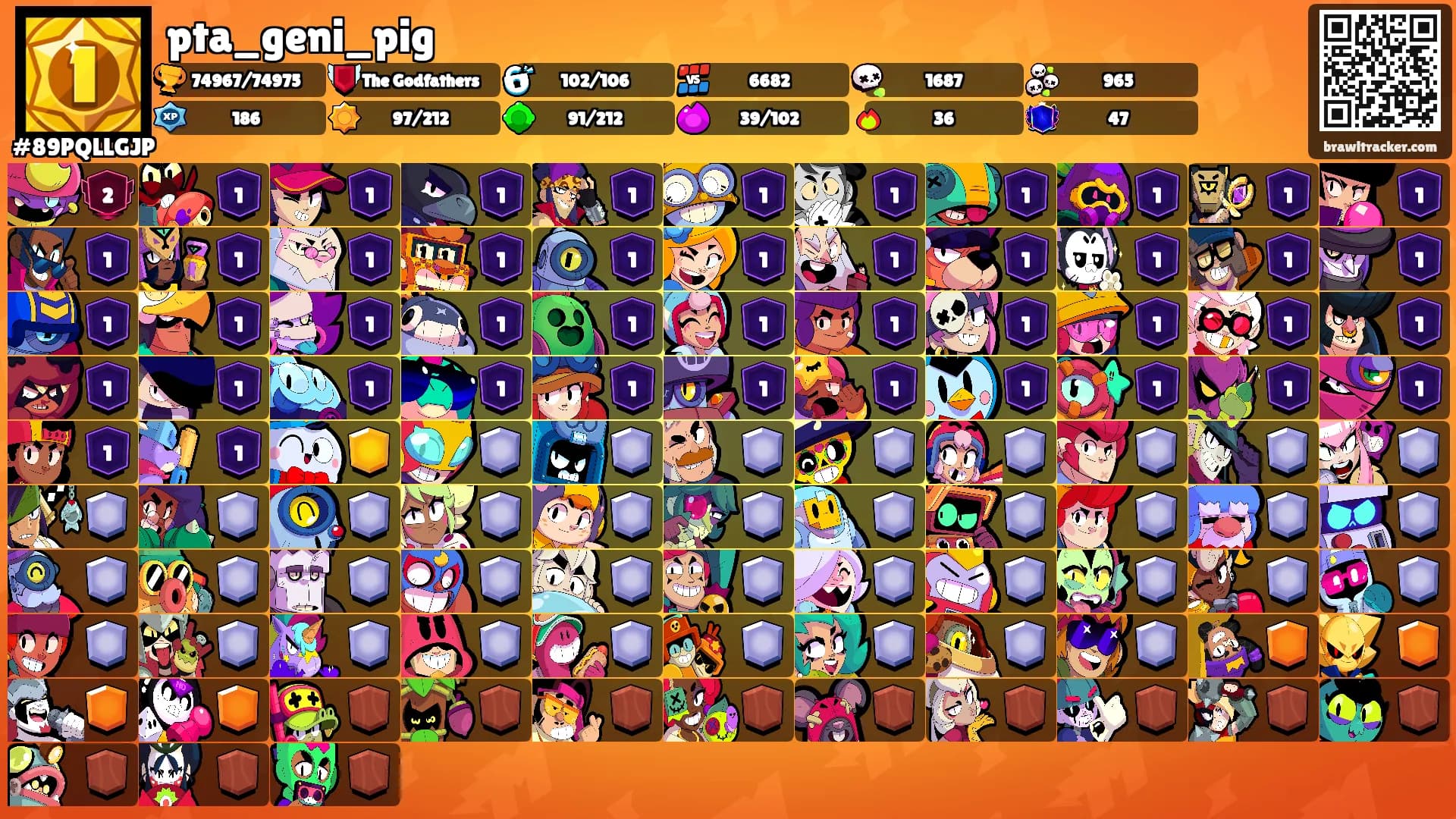 pta_geni_pig's Ranks