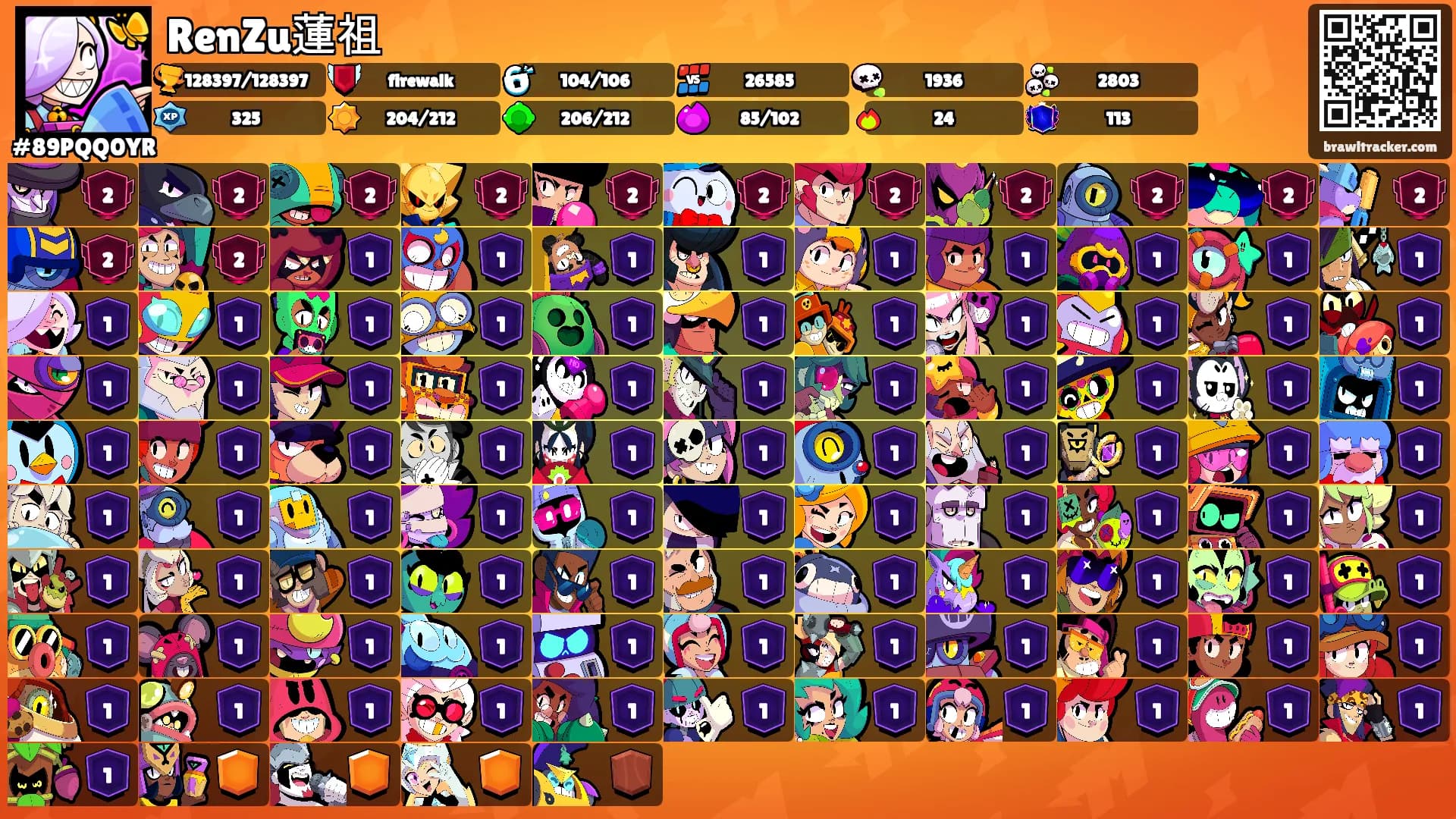 RenZu蓮祖's Ranks