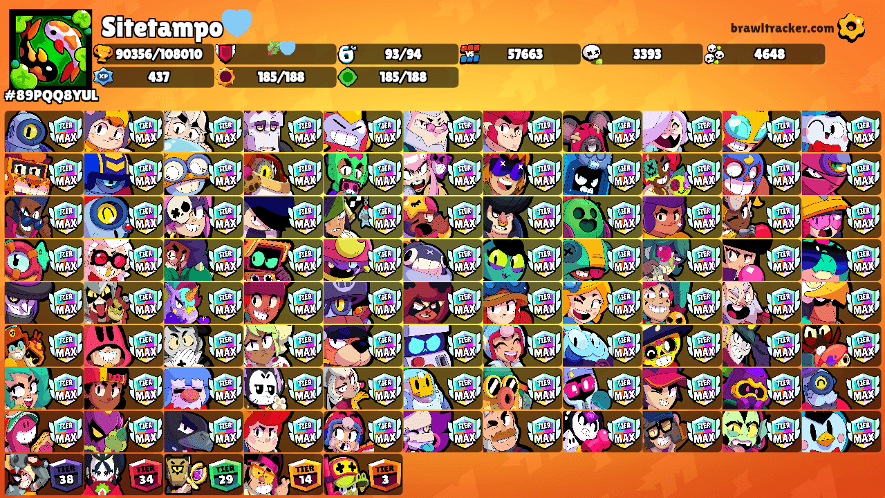 Sitetampo🩵's Ranks