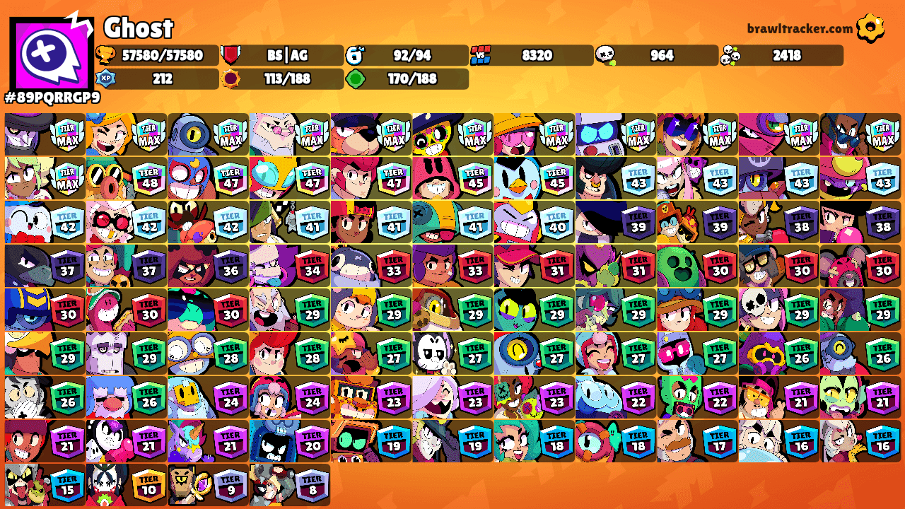 Ghost's Ranks