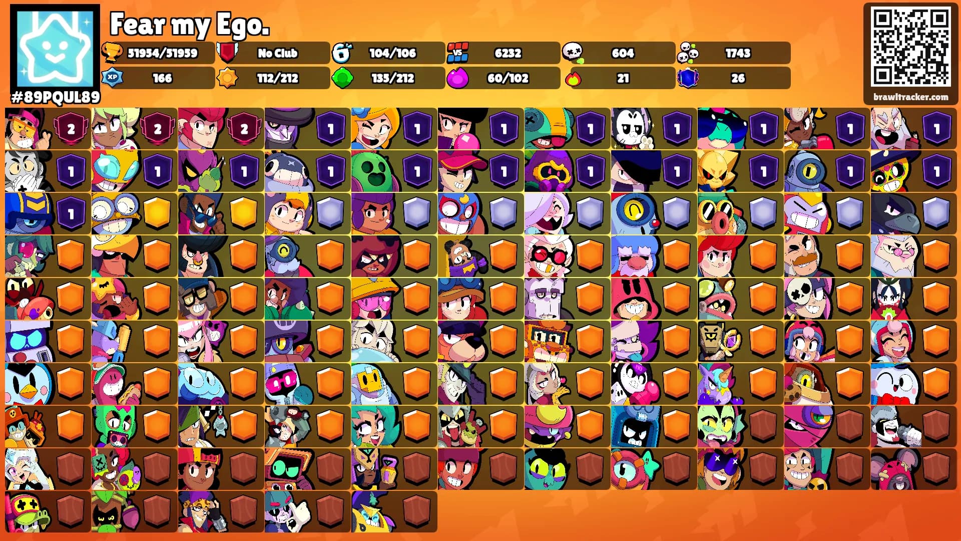 Fear my Ego.'s Ranks