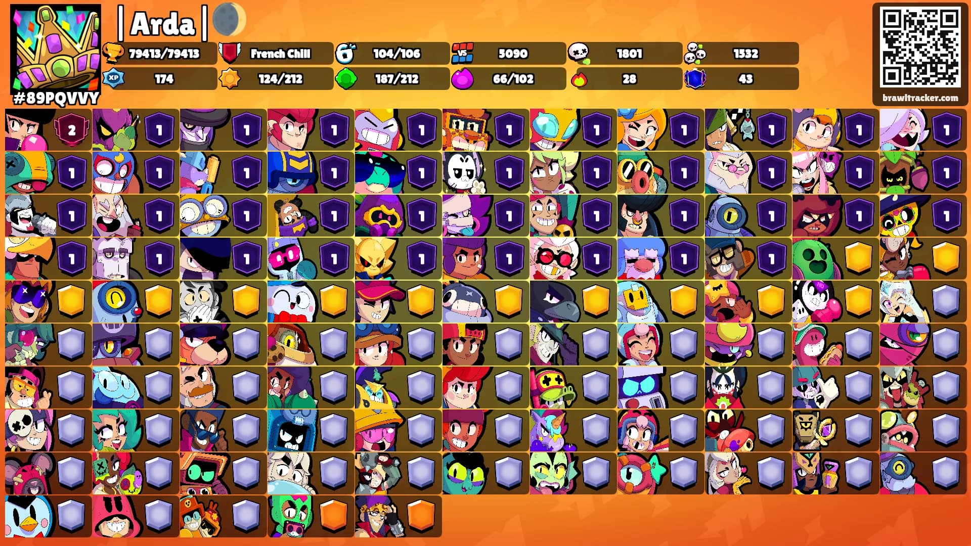 |Arda|🌒's Ranks
